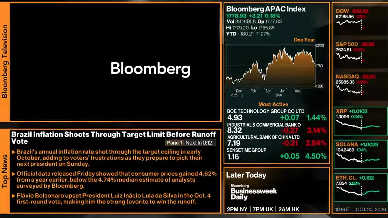 Bloomberg TV+ live