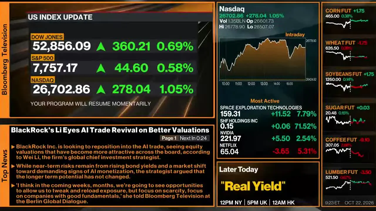 Bloomberg TV+ na żywo