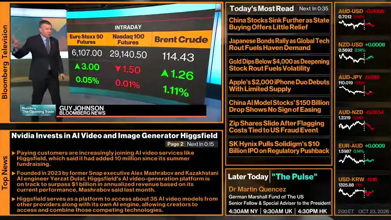 Bloomberg TV+ live