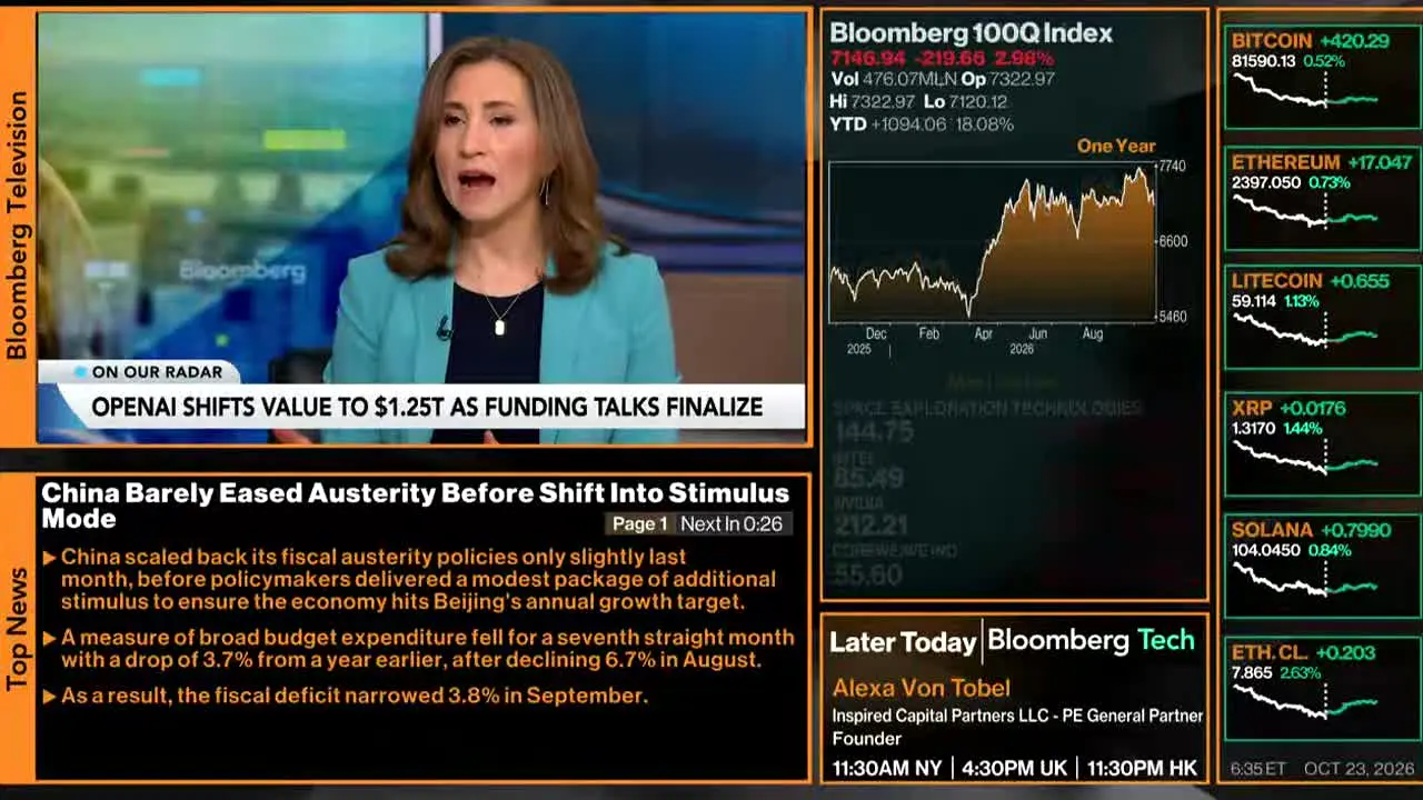 Bloomberg TV+ na żywo
