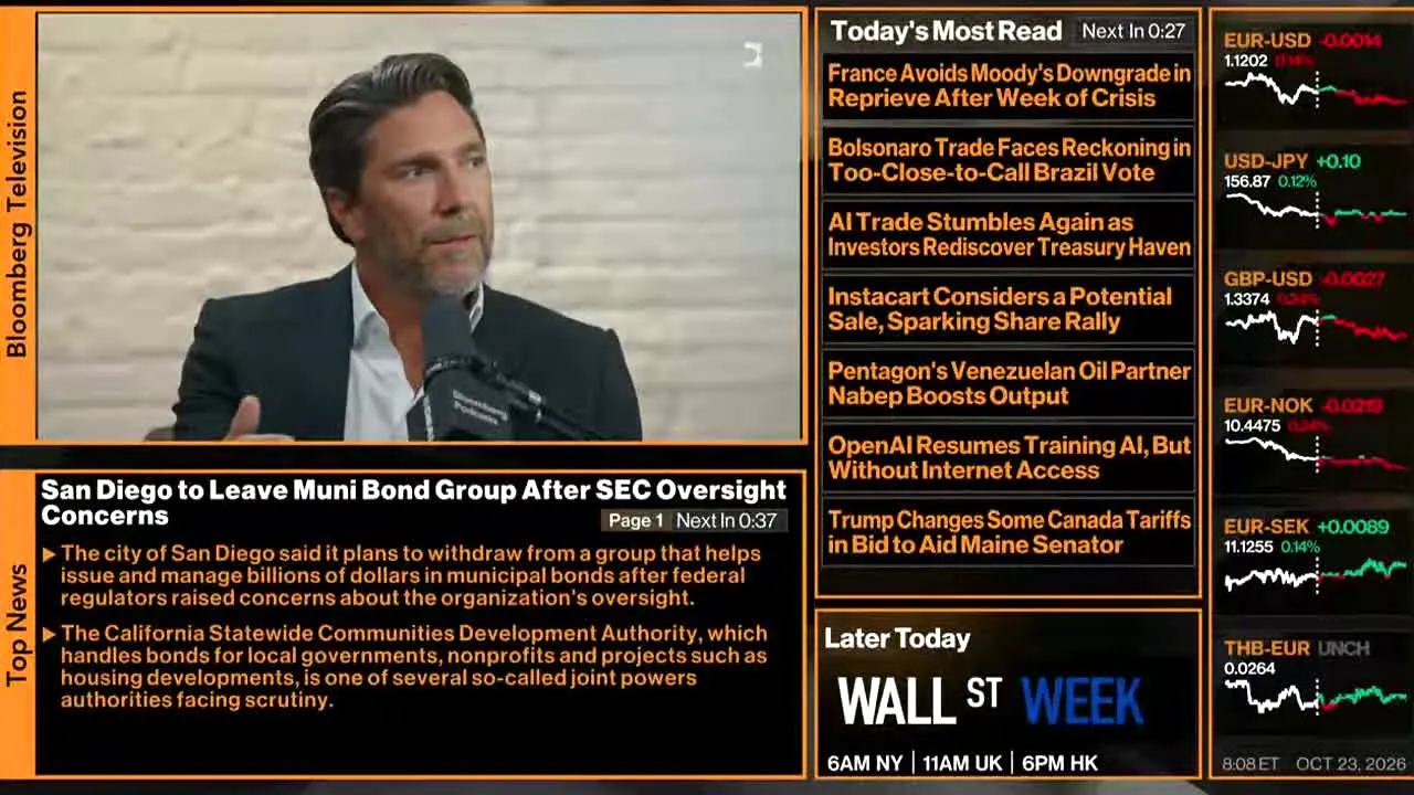 Bloomberg TV+ ao vivo