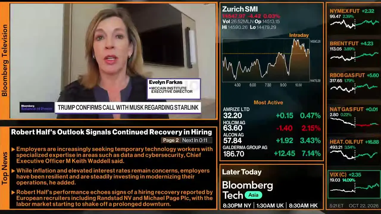 Bloomberg TV+ live