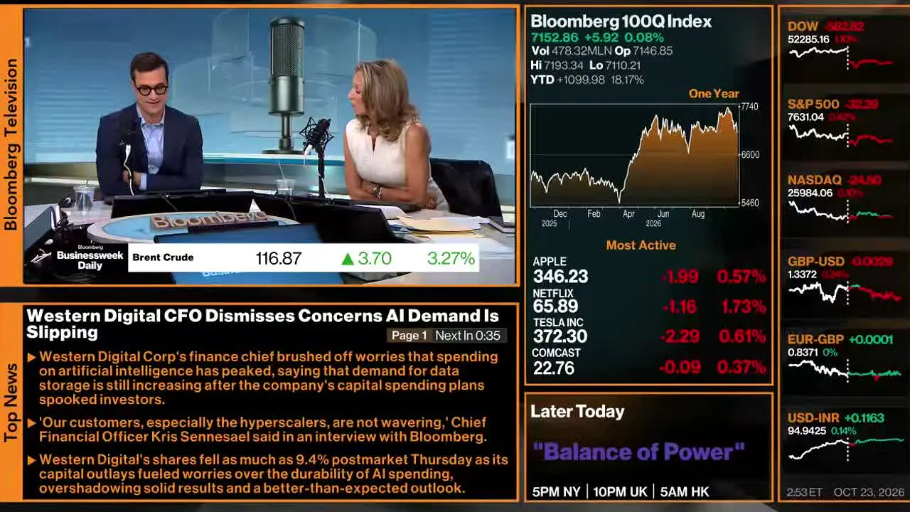 Bloomberg TV+ — прямой эфир
