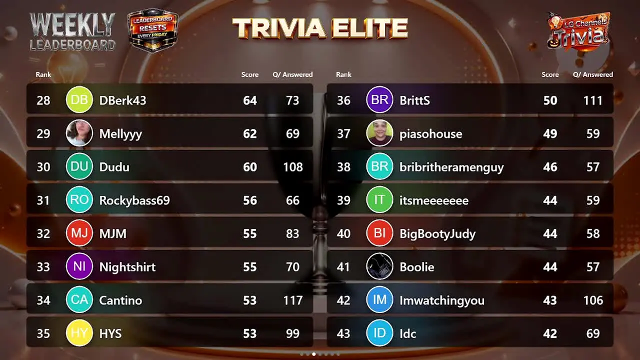 LGC Trivia na żywo
