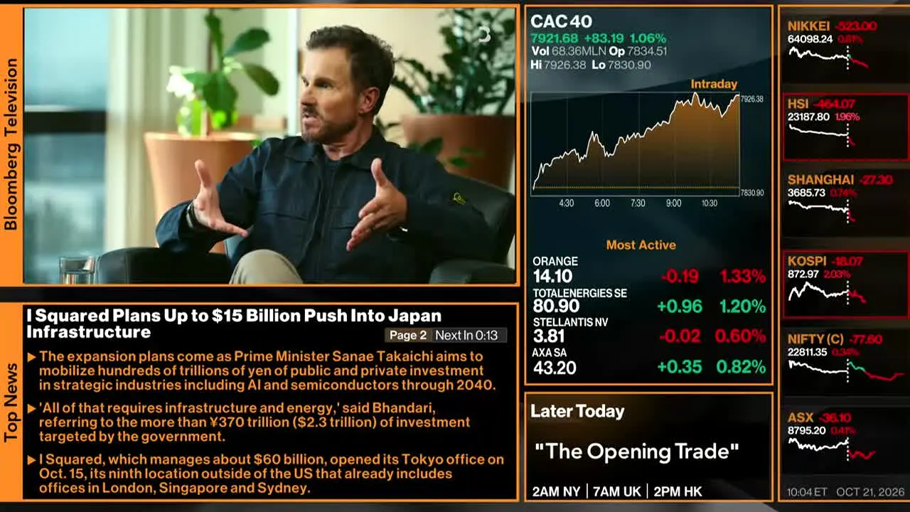 Bloomberg TV+ live