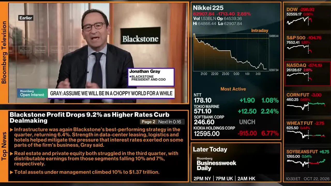 Bloomberg TV+ in diretta