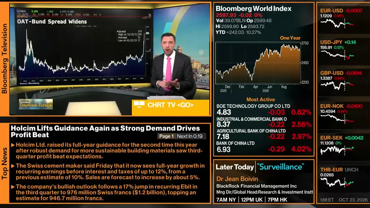 Bloomberg TV+ live