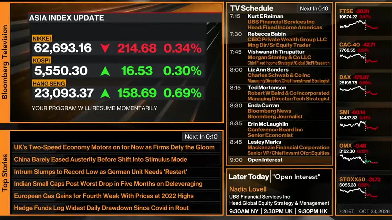 Bloomberg TV+ live