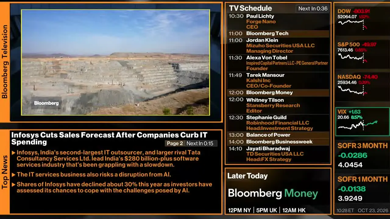 Bloomberg TV+ ao vivo