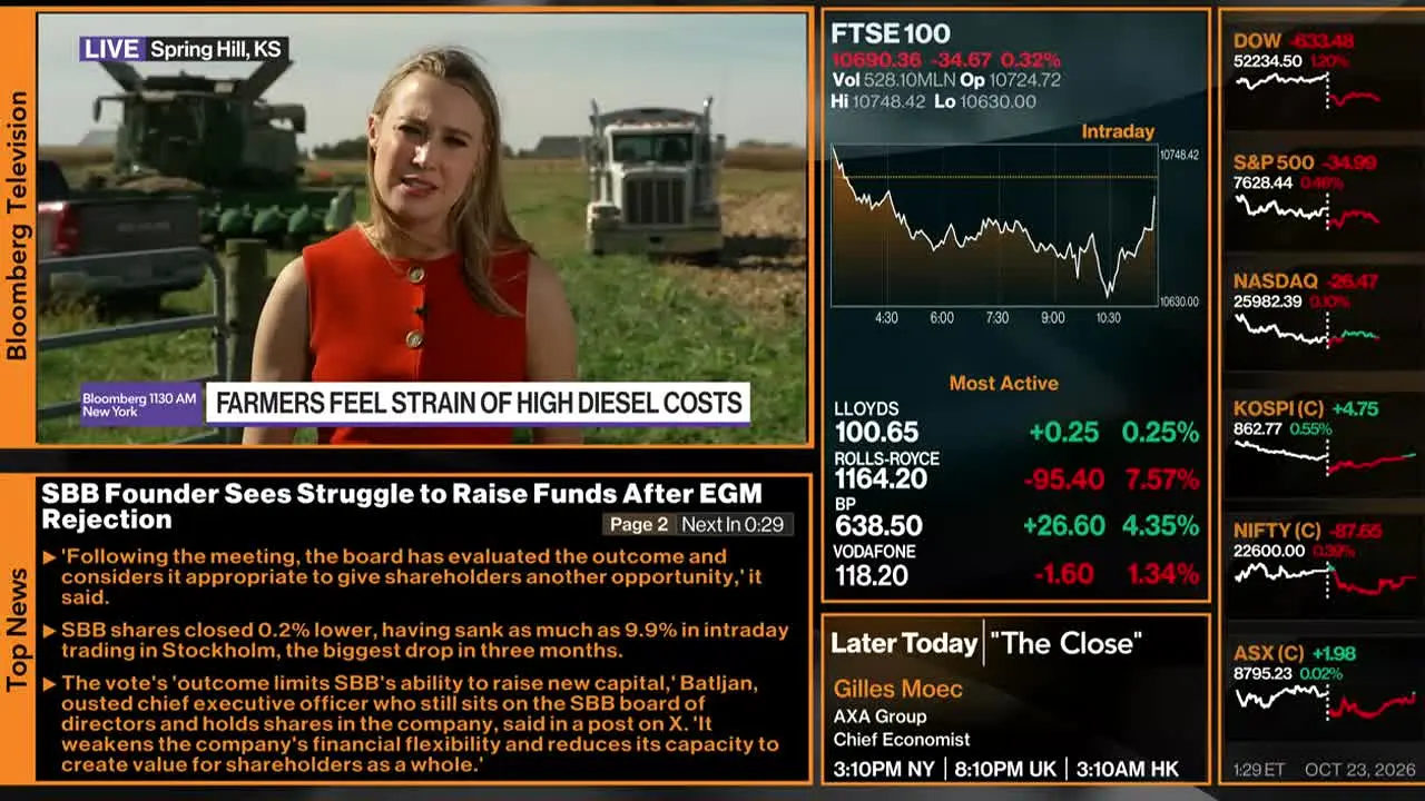 Bloomberg TV+ live