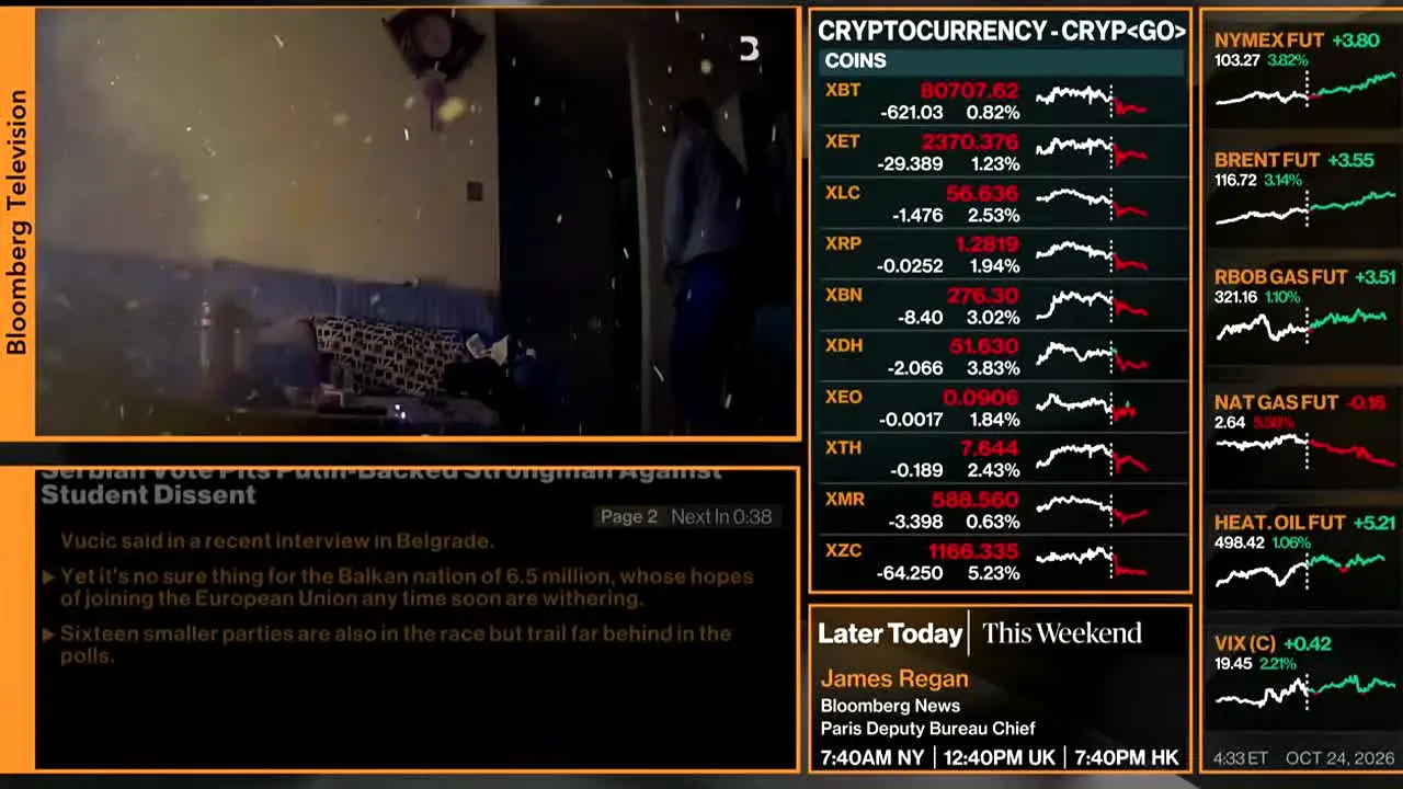 Bloomberg TV+ live