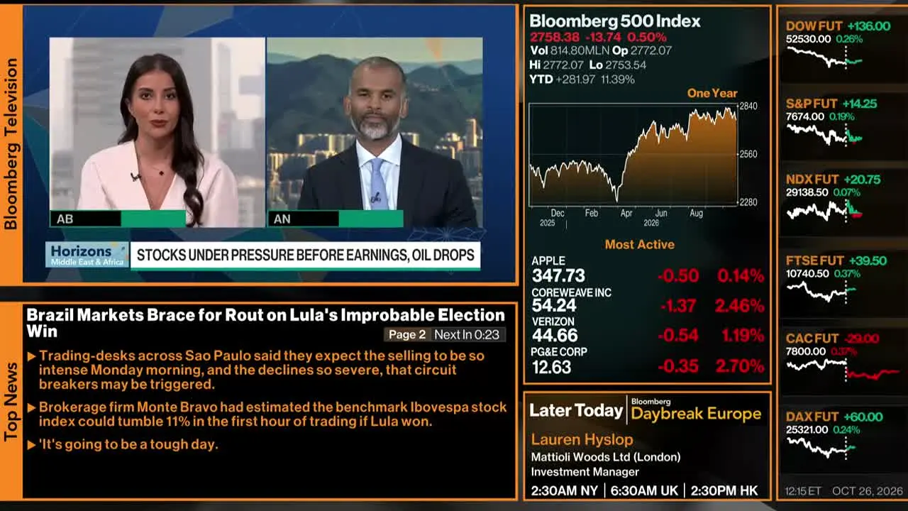 Bloomberg TV+ live