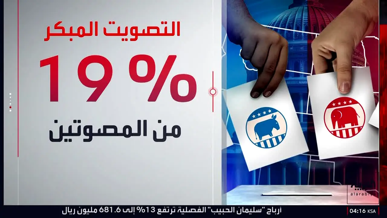 Al Arabiya News live