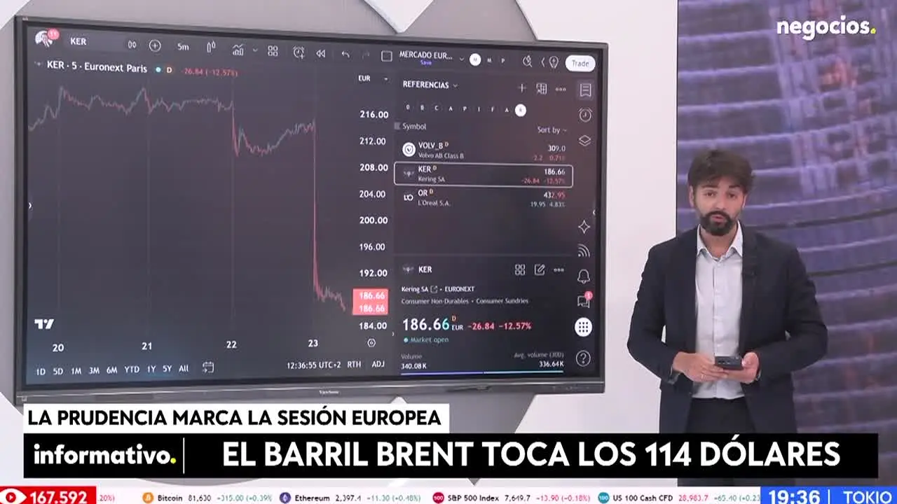 Negocios TV live