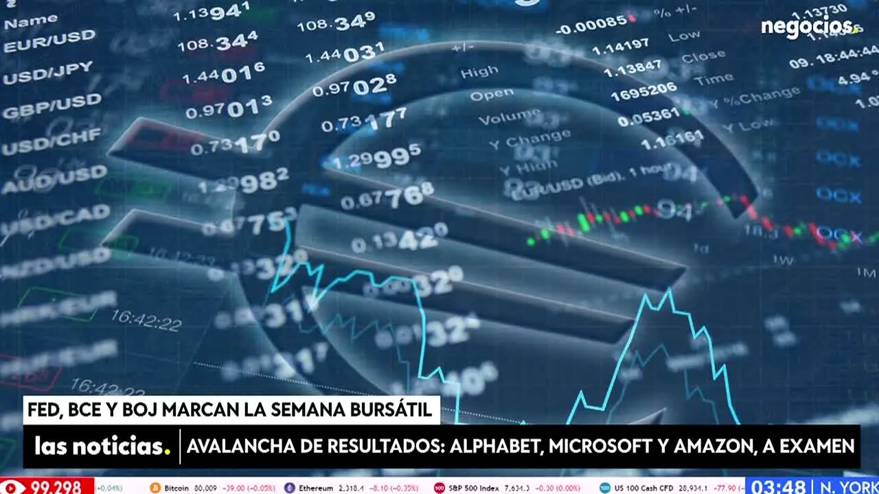 Negocios TV en direct