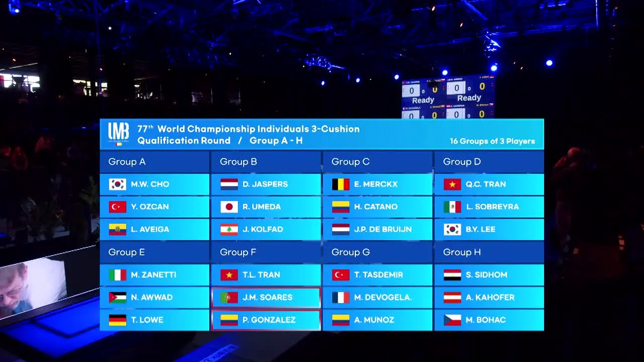 World Billiards TV live