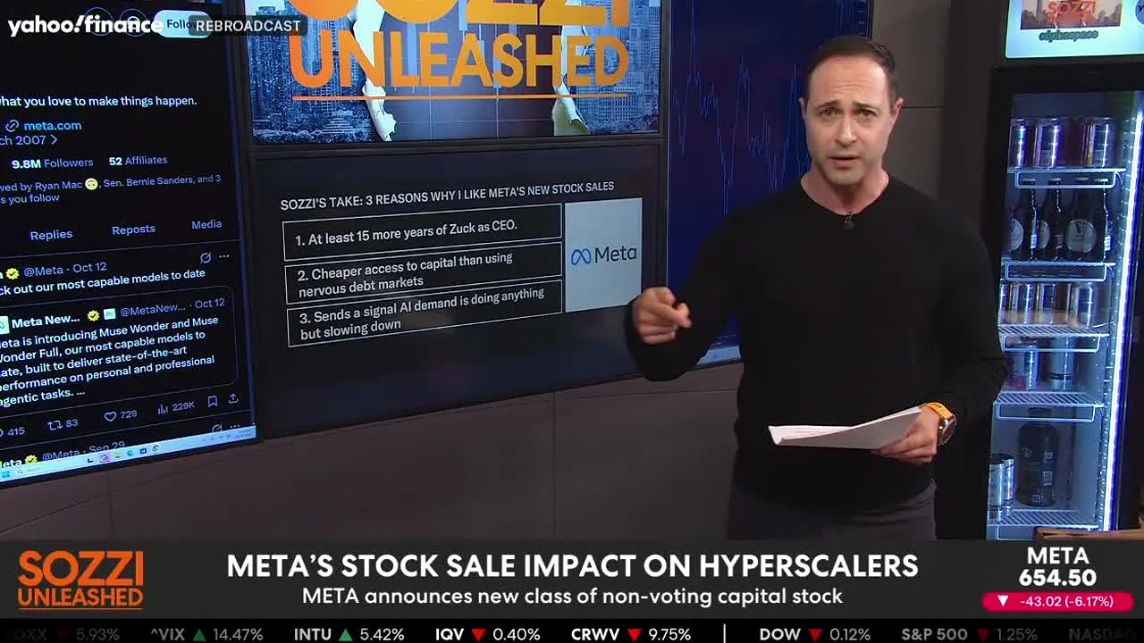 Yahoo! Finance live