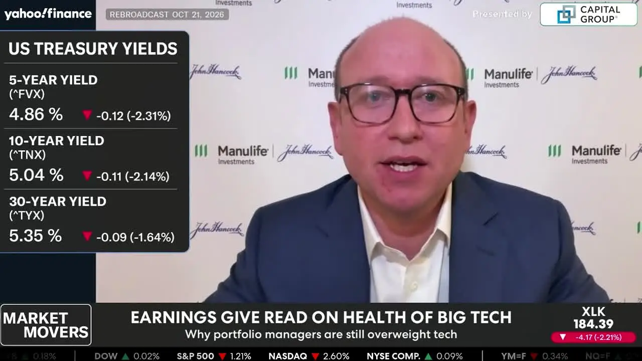 Yahoo! Finance live