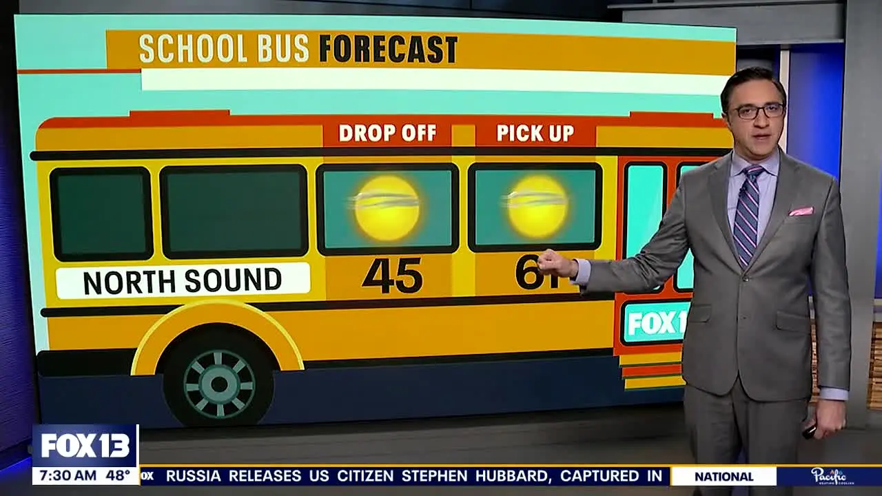 FOX LOCAL Seattle live