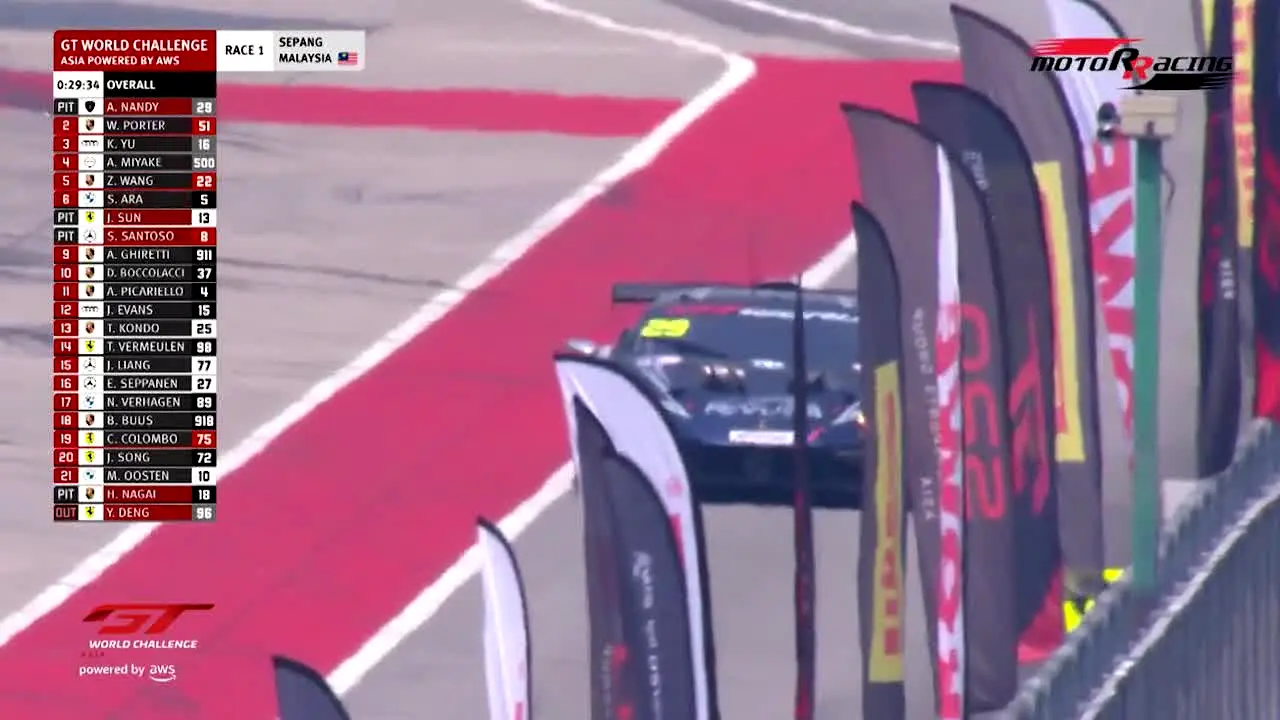MotorRacing in diretta