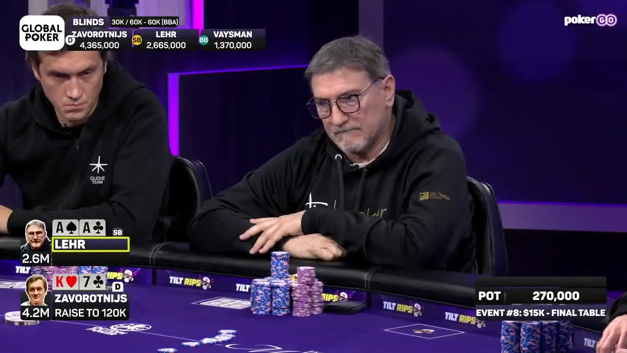 PokerGO in diretta