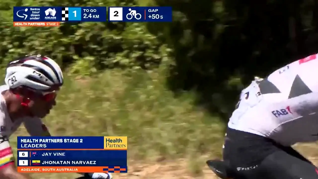 HorizonSports live