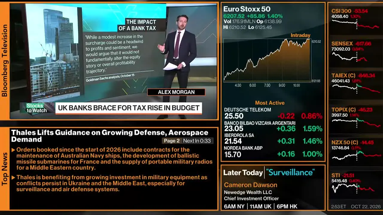 Bloomberg TV+ live