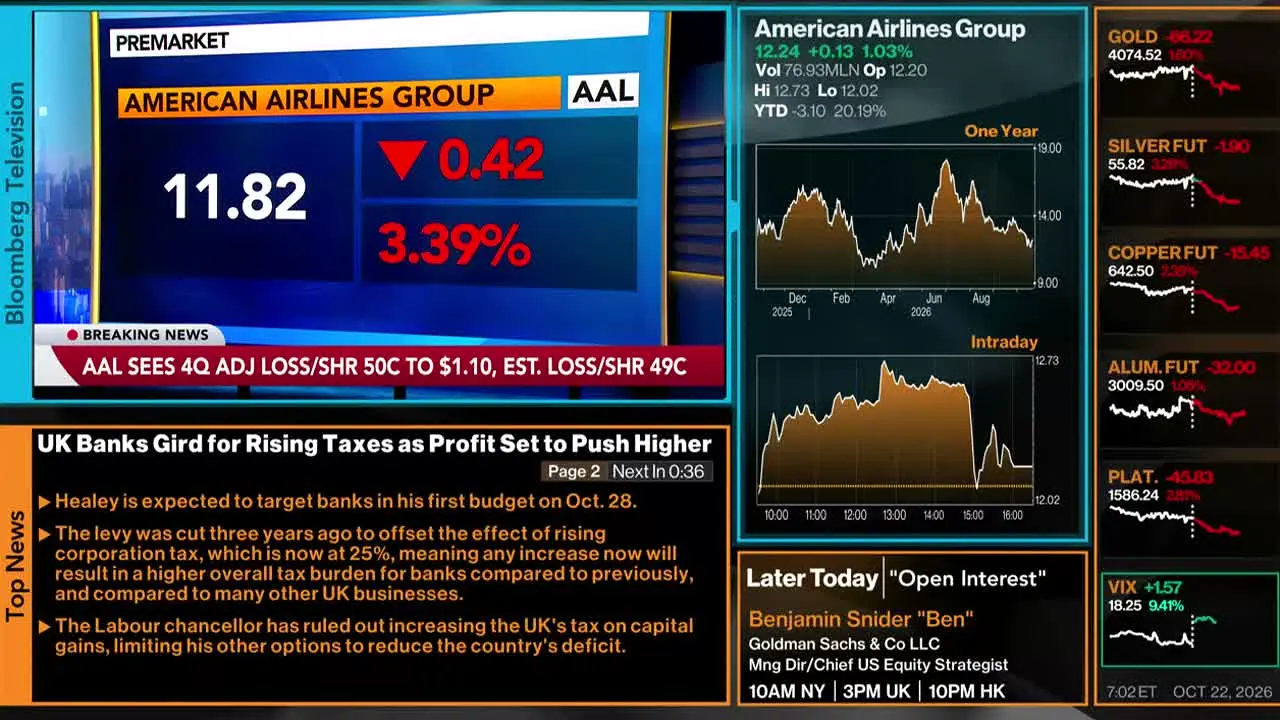 Bloomberg TV+ live