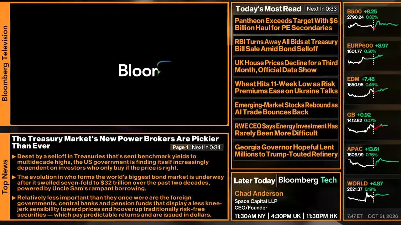 Bloomberg TV+ live