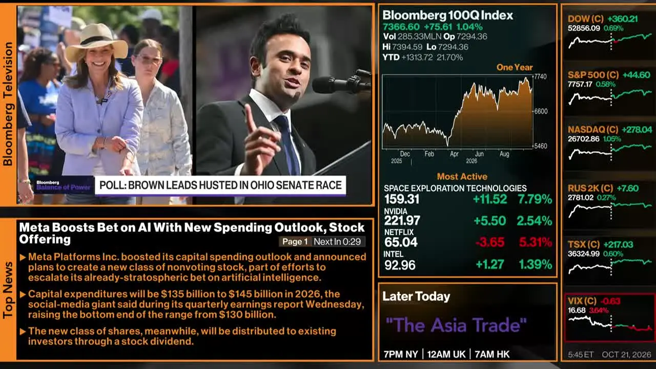 Bloomberg TV+ en vivo