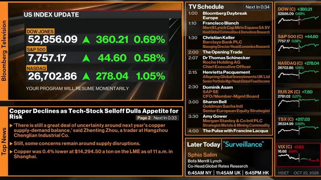 Bloomberg TV+ live