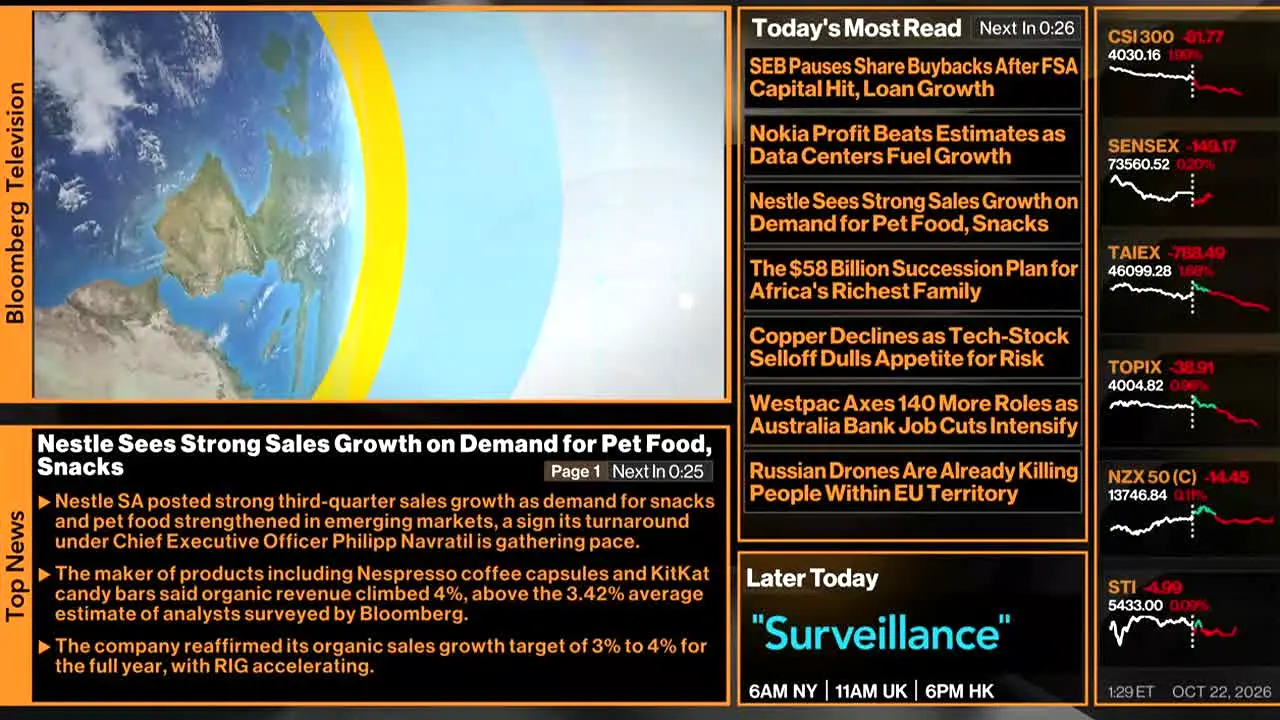 Bloomberg TV+ live