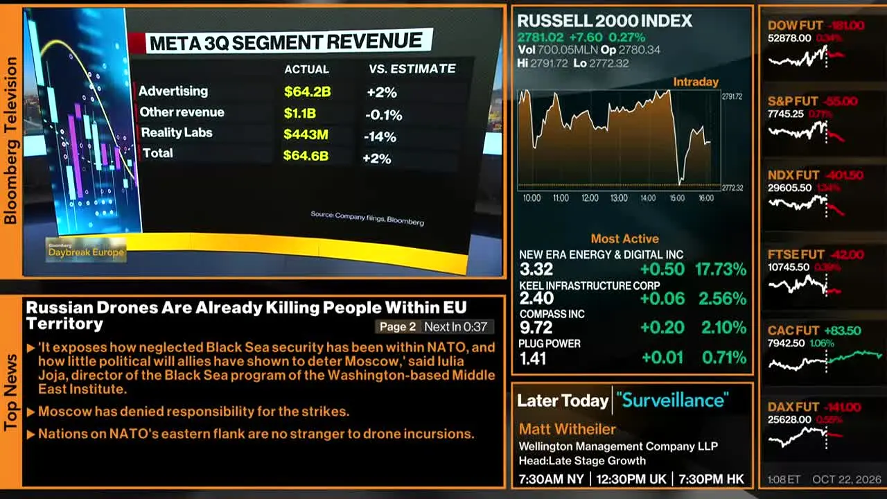 Bloomberg TV+ en vivo