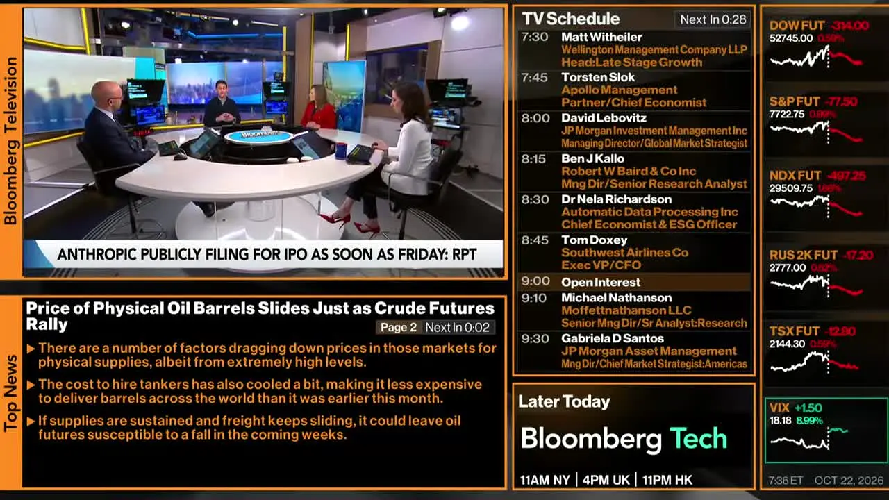 Bloomberg TV+ live