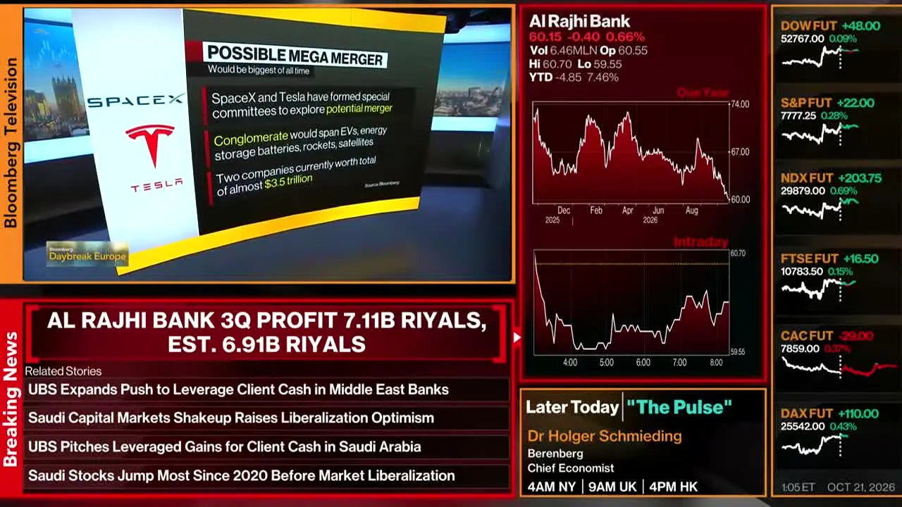 Bloomberg TV+ live