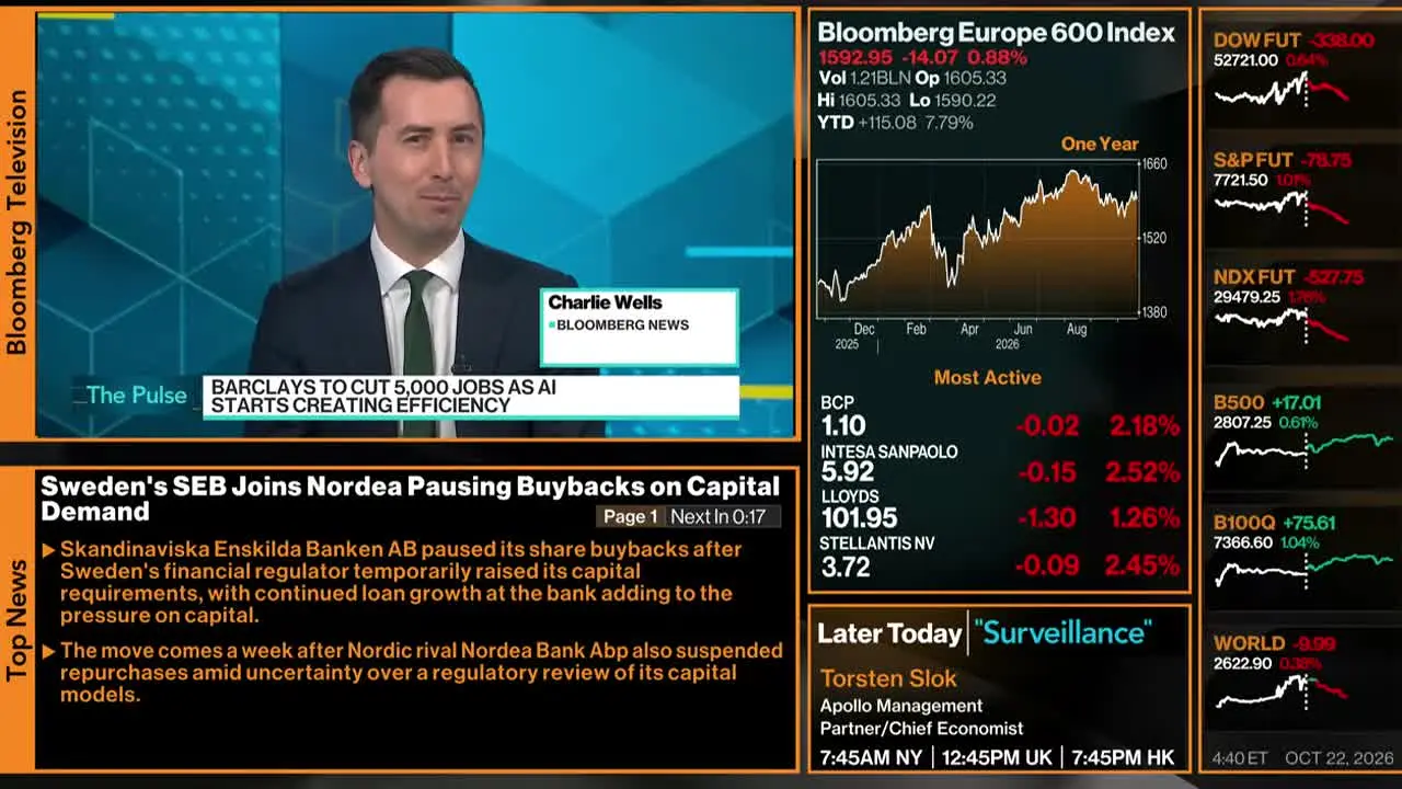 Bloomberg TV+ — прямой эфир