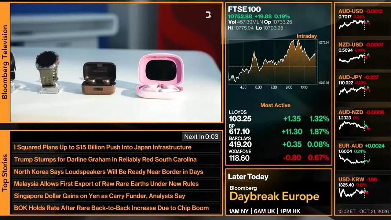Bloomberg TV+ en vivo