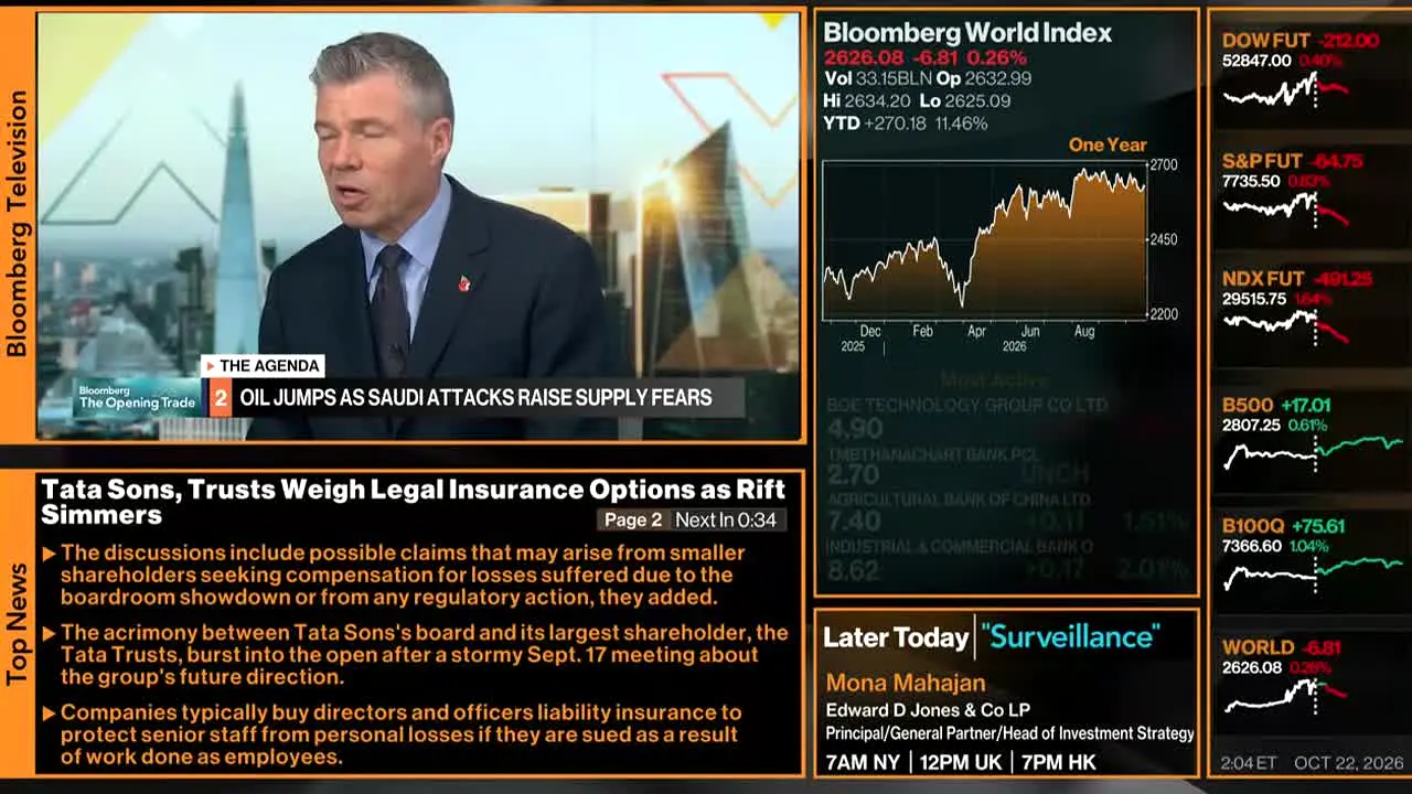 Bloomberg TV+ — прямой эфир