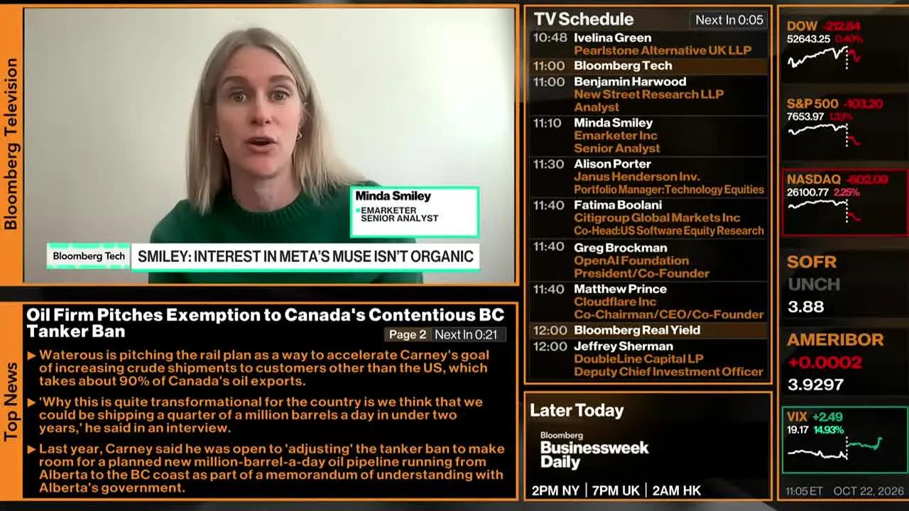 Bloomberg TV+ live