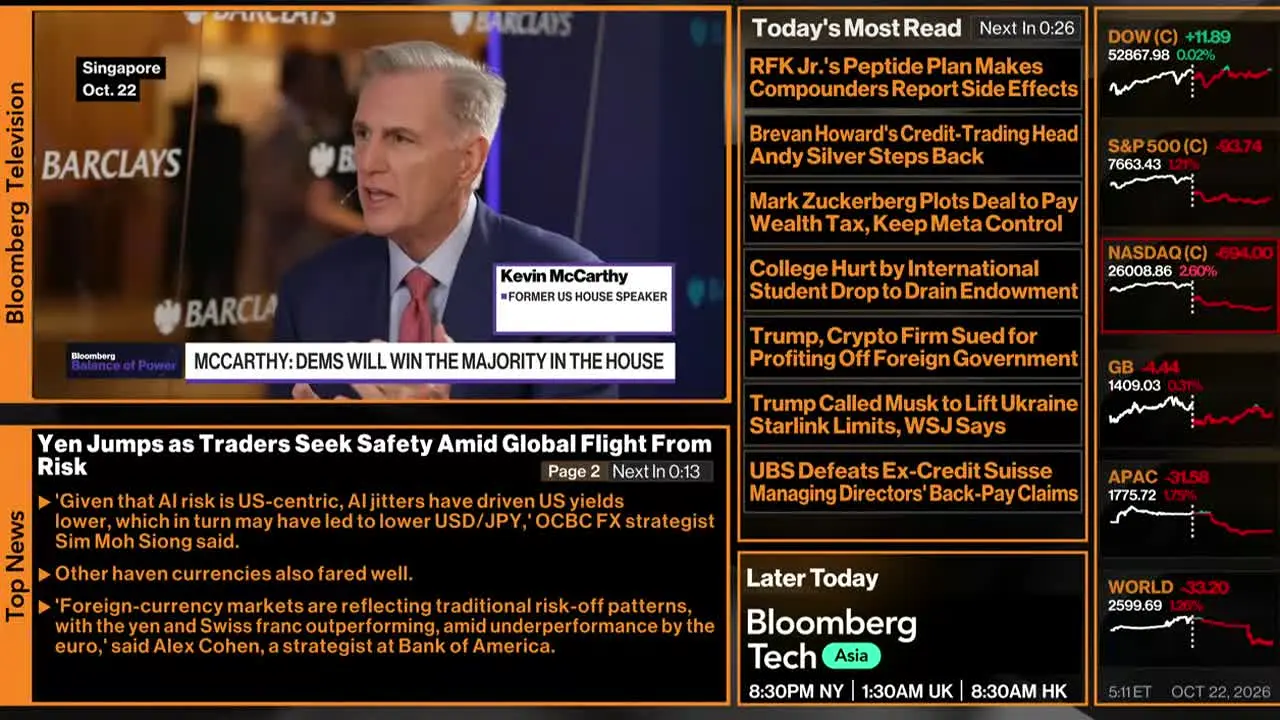 Bloomberg TV+ live