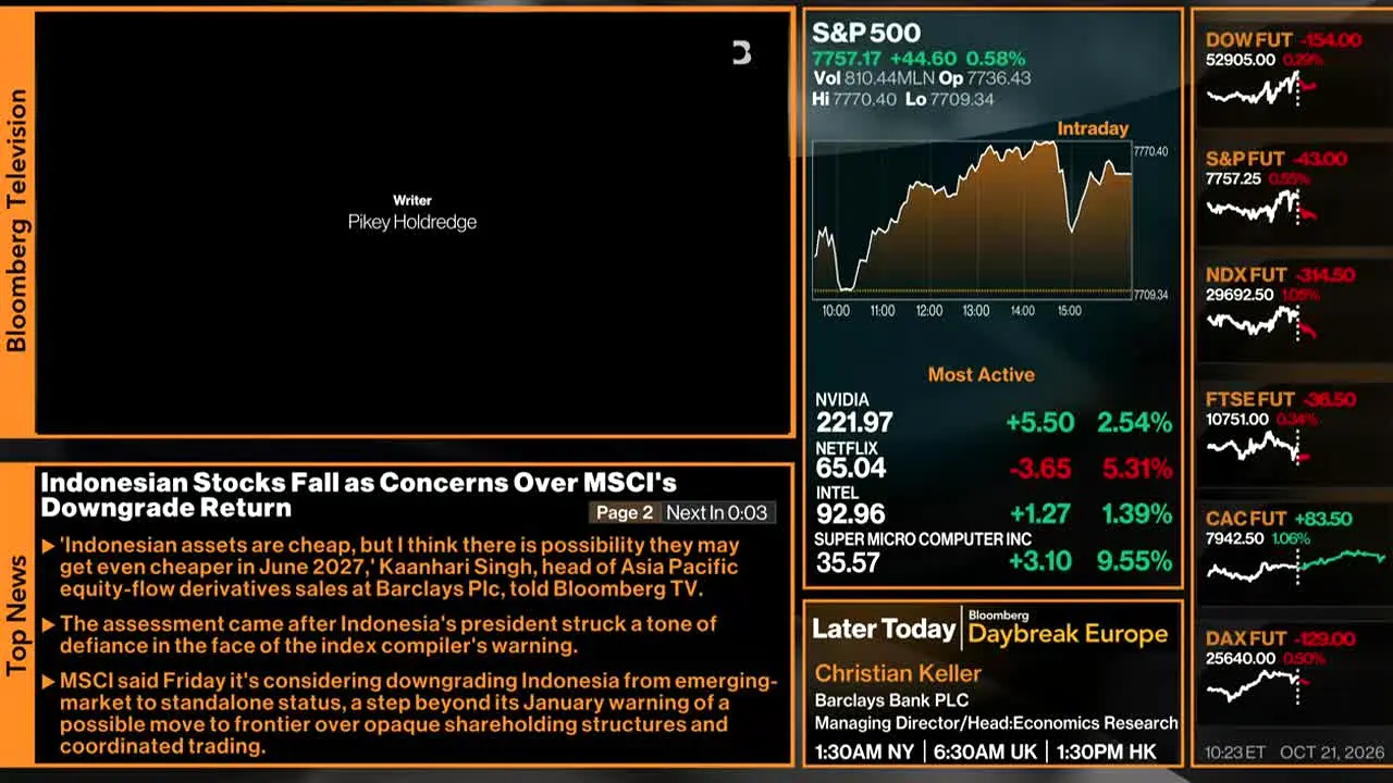 Bloomberg TV+ live