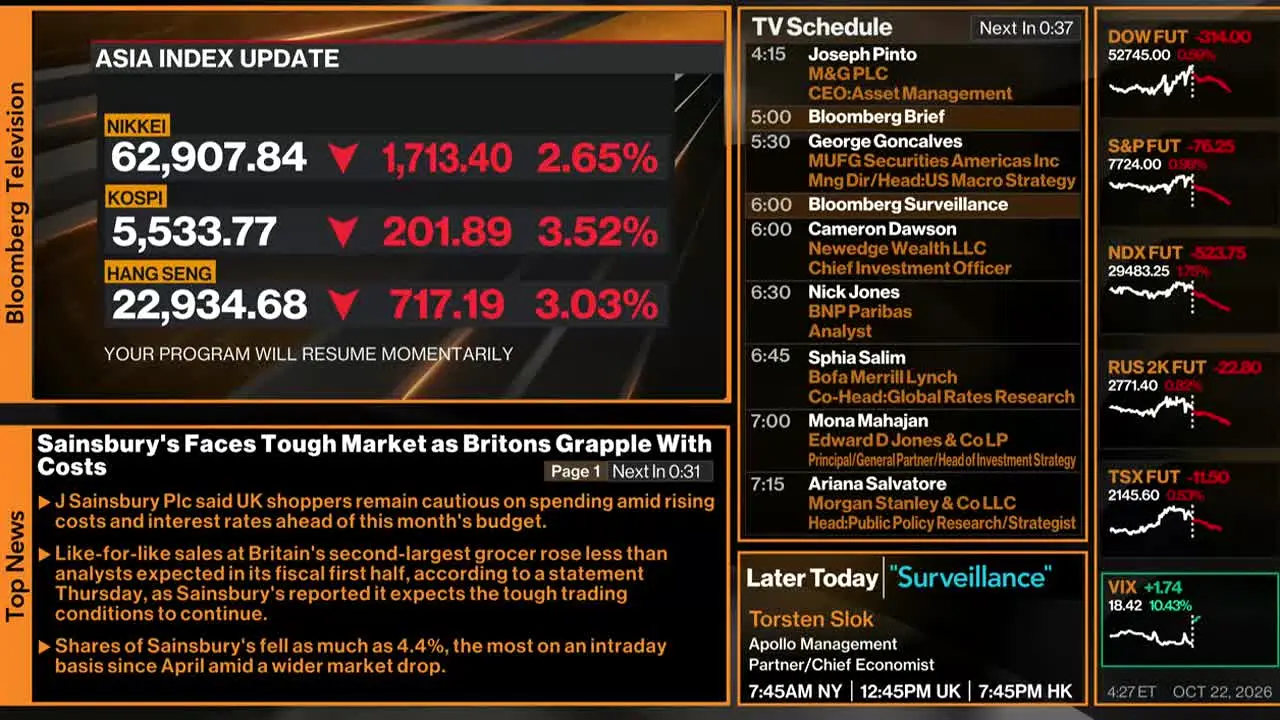 Bloomberg TV+ ao vivo