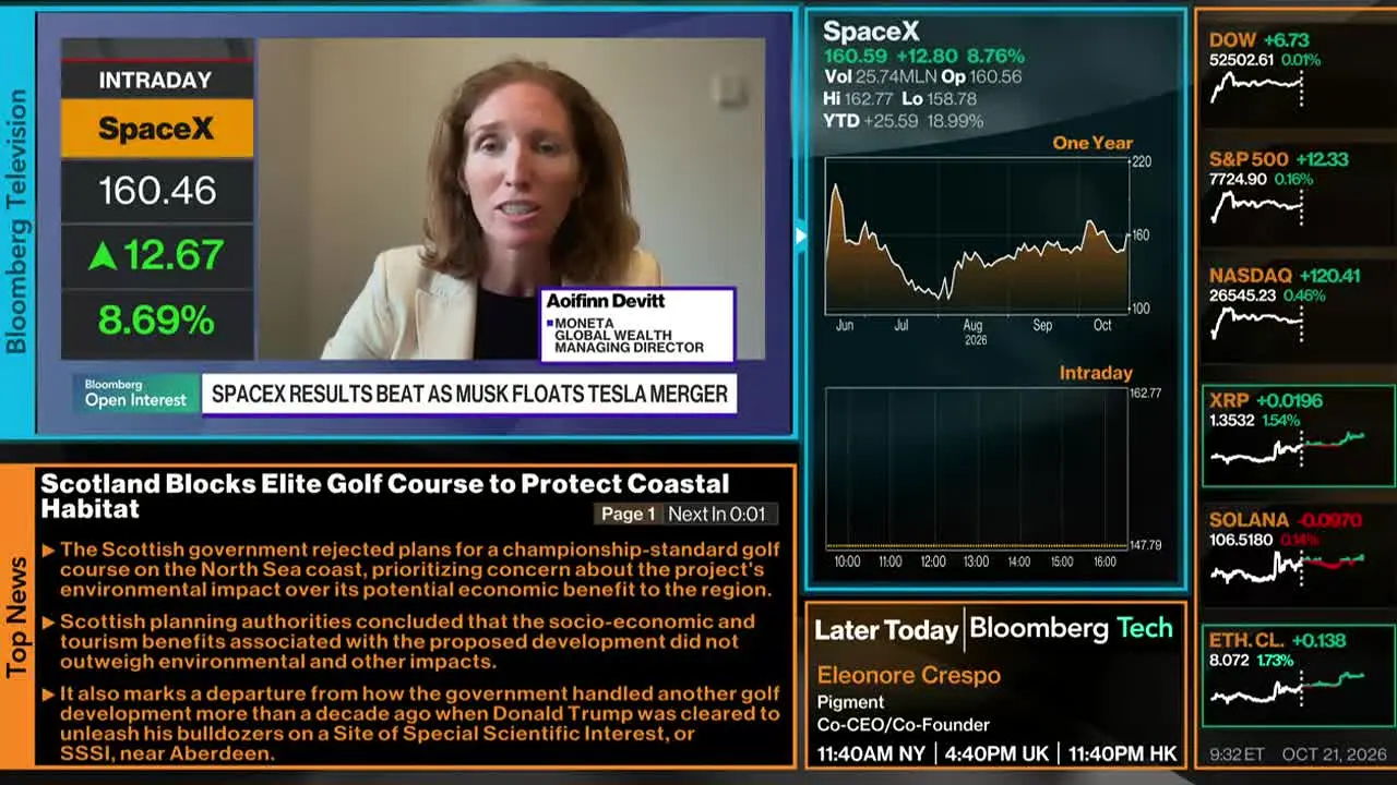 Bloomberg TV+ live