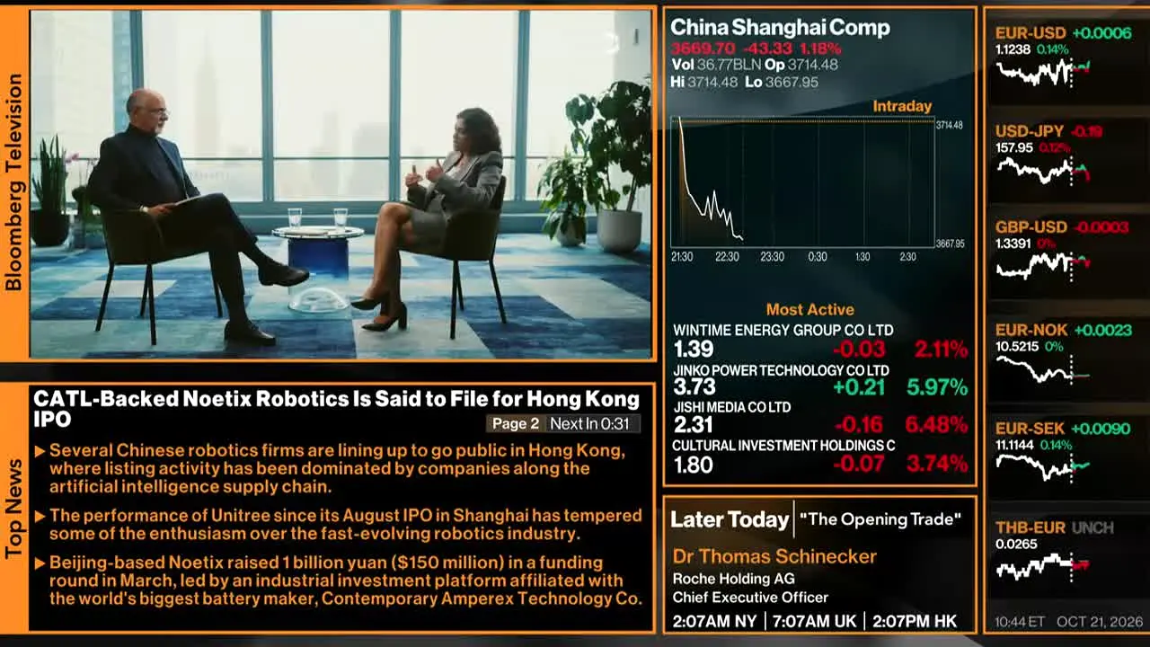 Bloomberg TV+ na żywo