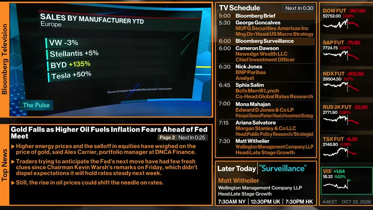 Bloomberg TV+ en direct