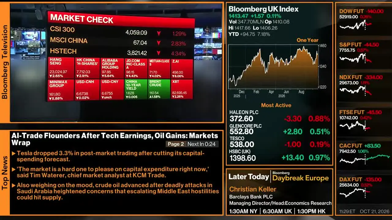 Bloomberg TV+ na żywo