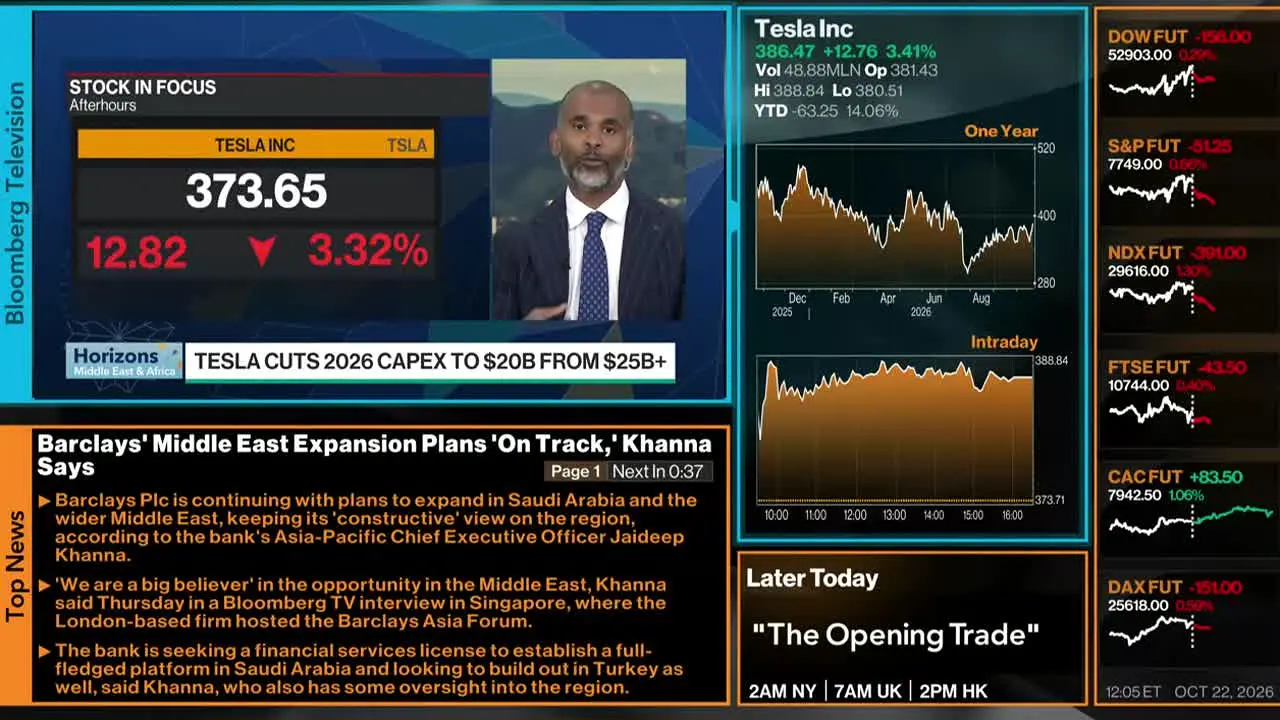 Bloomberg TV+ ao vivo