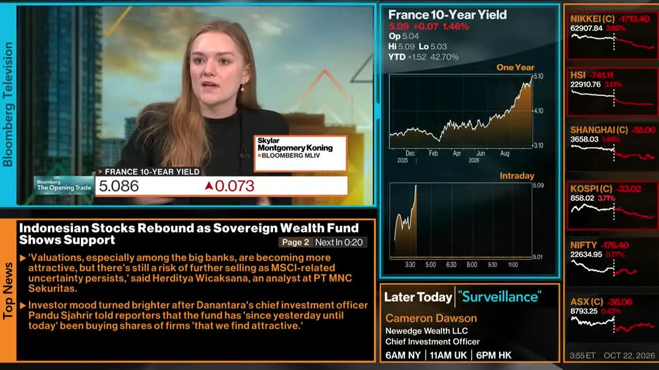 Bloomberg TV+ live