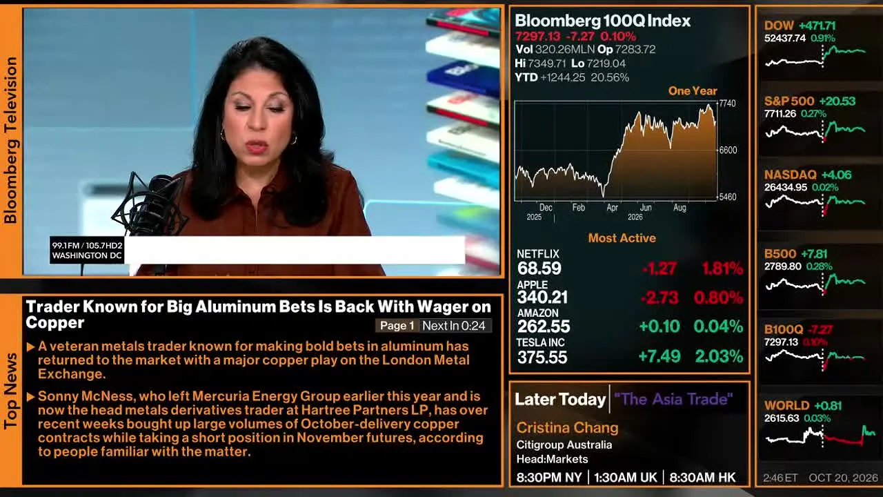 Bloomberg TV+ live