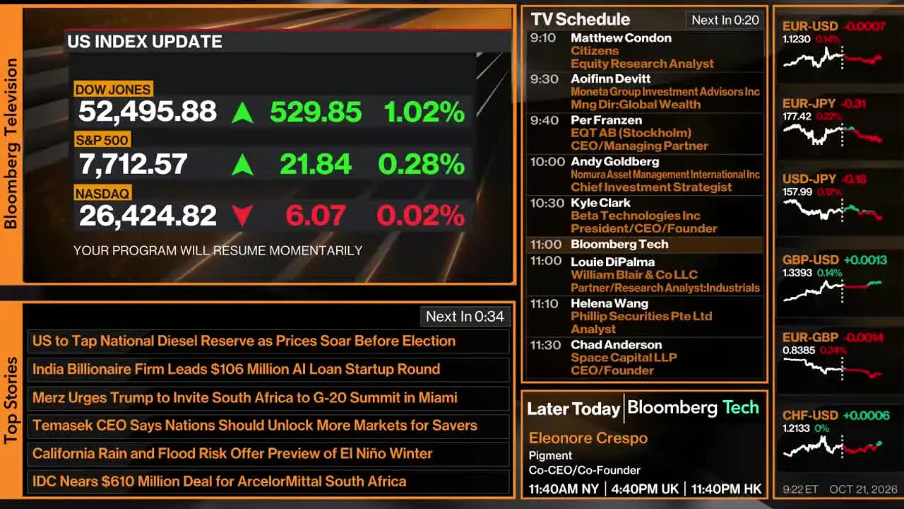 Bloomberg TV+ in diretta
